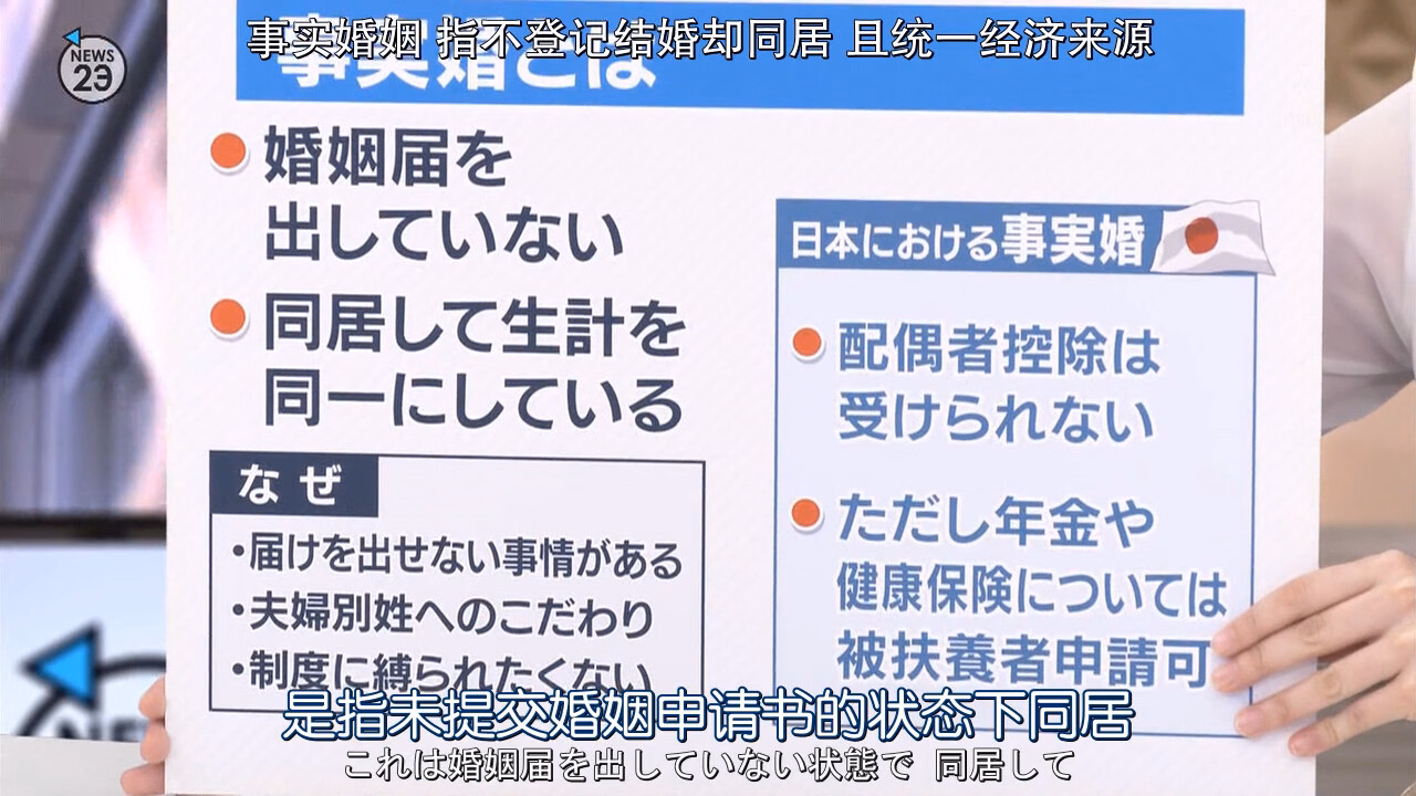 逃避可耻却有用.NIGERUHA.HAJIDAGA.YAKUNITATSU.Ep02.Chi_Jap.HDTVrip.1280X720-ZhuixinFan-00:01:31.024